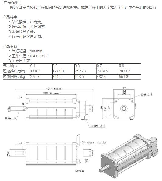 五倍可調行程、SGCJ160-50-20CJ.jpg
